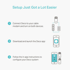 TP-Link Deco E4 AC1200 Dual-band Mesh Router (1 Pack)