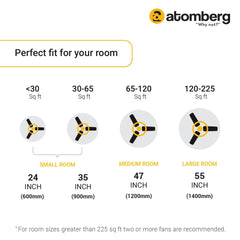 Atomberg Studio+ 48" 35W BLDC motor Energy Saving Anti-Dust Speed Indicator Light Ceiling Fan with Remote Control ( Marble White ) AT-106