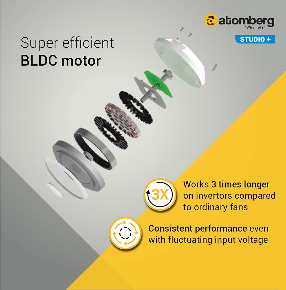Atomberg Studio+ 48" 32W BLDC motor Energy Saving Anti-Dust Speed Indicator Light Ceiling Fan with Remote Control ( White ) AT-106