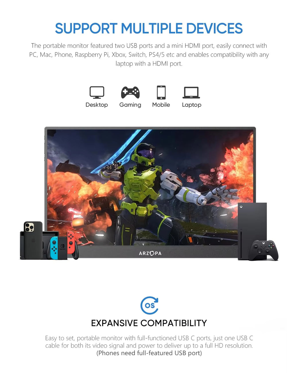 Tech Buy