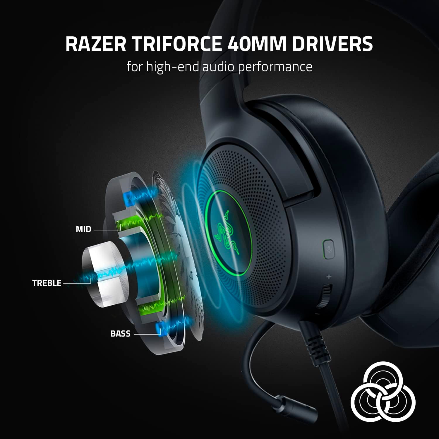 Razer Kraken V3 X Wired USB Gaming Headset (HR3908)
