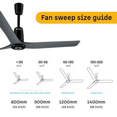 Atomberg Aris Contour Smart 48" BLDC Ceiling Fan (Regent Grey) | AT-142