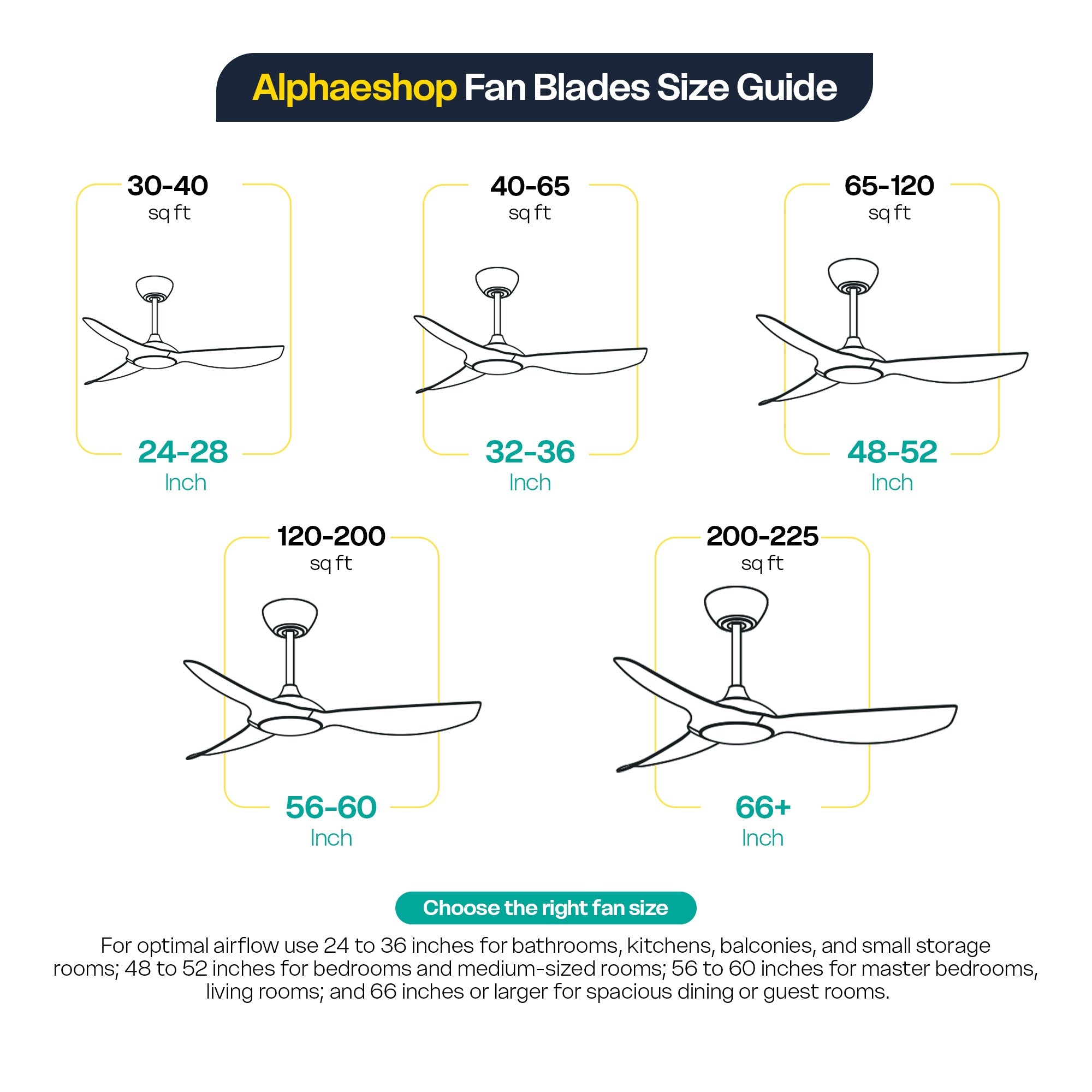 Qulik Silex 66"- Modern Decorative Silent ABS Blade Under light with Remote Ceiling Fan (White) Q-6507-W