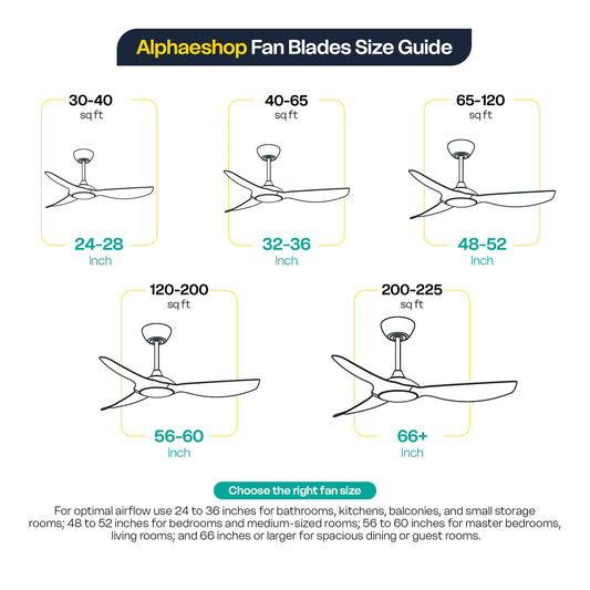 Qulik Windora 56" Decorative Energy Saving BLDC Remote Control Underlight Ceiling Fan (Pearl White) | Q-6575-PW-UL
