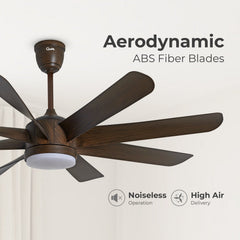 Qulik Helix UL 60"- Modern Decorative Silent ABS Blade Under light with Remote Ceiling Fan (Dark Wood) Q-6522-DW