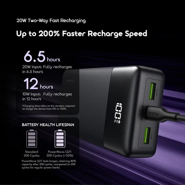 Oraimo PowerNova Q21 20000mAh 22.5W Power Bank (PBO7202)
