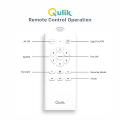 Qulik Nexa 56" Silent Series Energy Saving BLDC Remote Control Underlight Ceiling Fan (Pearl White) | Q-6579-PW-UL