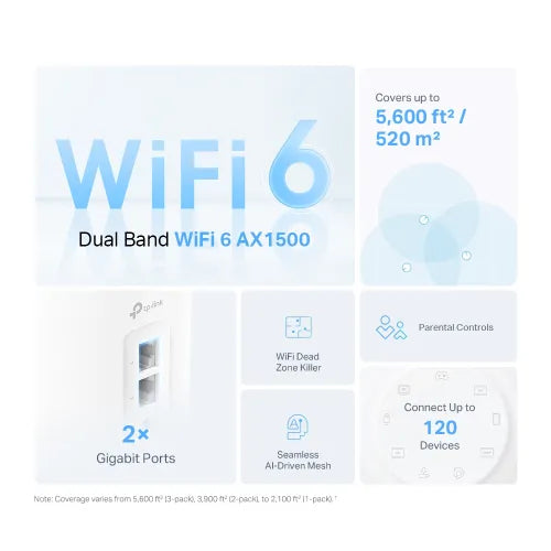 TP-Link Deco X10 AX1500 Dual-Band Mesh Router (1 Pack) (RTPL4023)