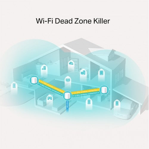 TP-Link Deco X20 AX1800 Dual-Band Mesh Router (2 Pack) (RTPL4010)