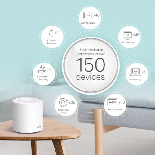 TP-Link Deco X60 AX5400 Dual-Band Mesh Router (3-pack) (RTPL4003)