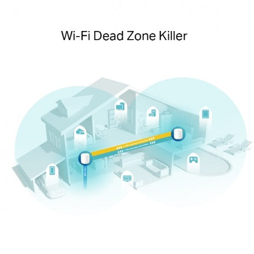 TP-Link Deco X60 AX5400 Dual-Band Mesh Router (1-pack) (RTPL4011)