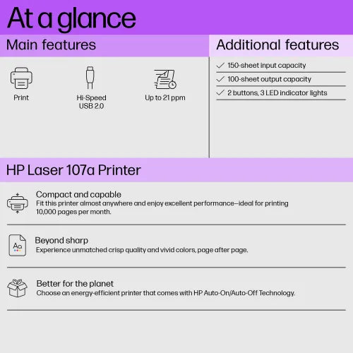 HP Laser 107a Laser Printer (PHP11648)