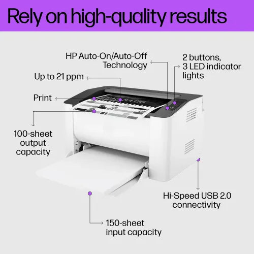 HP Laser 107a Laser Printer (PHP11648)