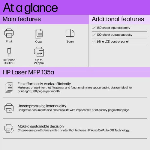 HP Laser MFP 135a Multifunction Mono Laser Printer (PHP11643)