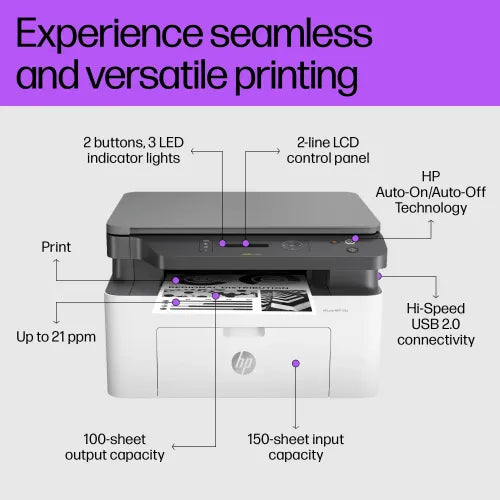 HP Laser MFP 135a Multifunction Mono Laser Printer (PHP11643)