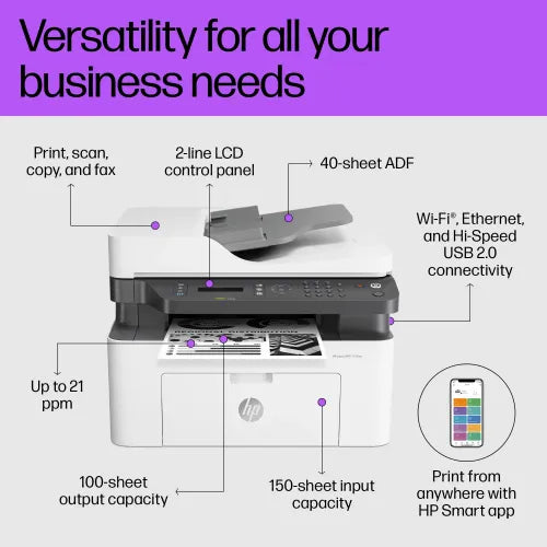 HP Laser MFP 137fnw Multifunction Mono Laser Printer (PHP11636)