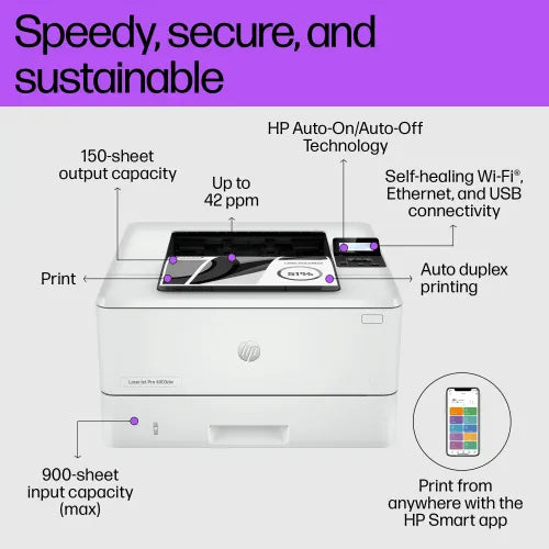 HP LaserJet Pro 4003dw Single Function Mono Laser Printer (PHP11634)