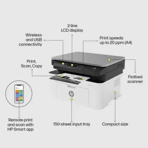 HP Laserjet MFP 1188w Multifunction Mono Laser Printer (PHP11639)